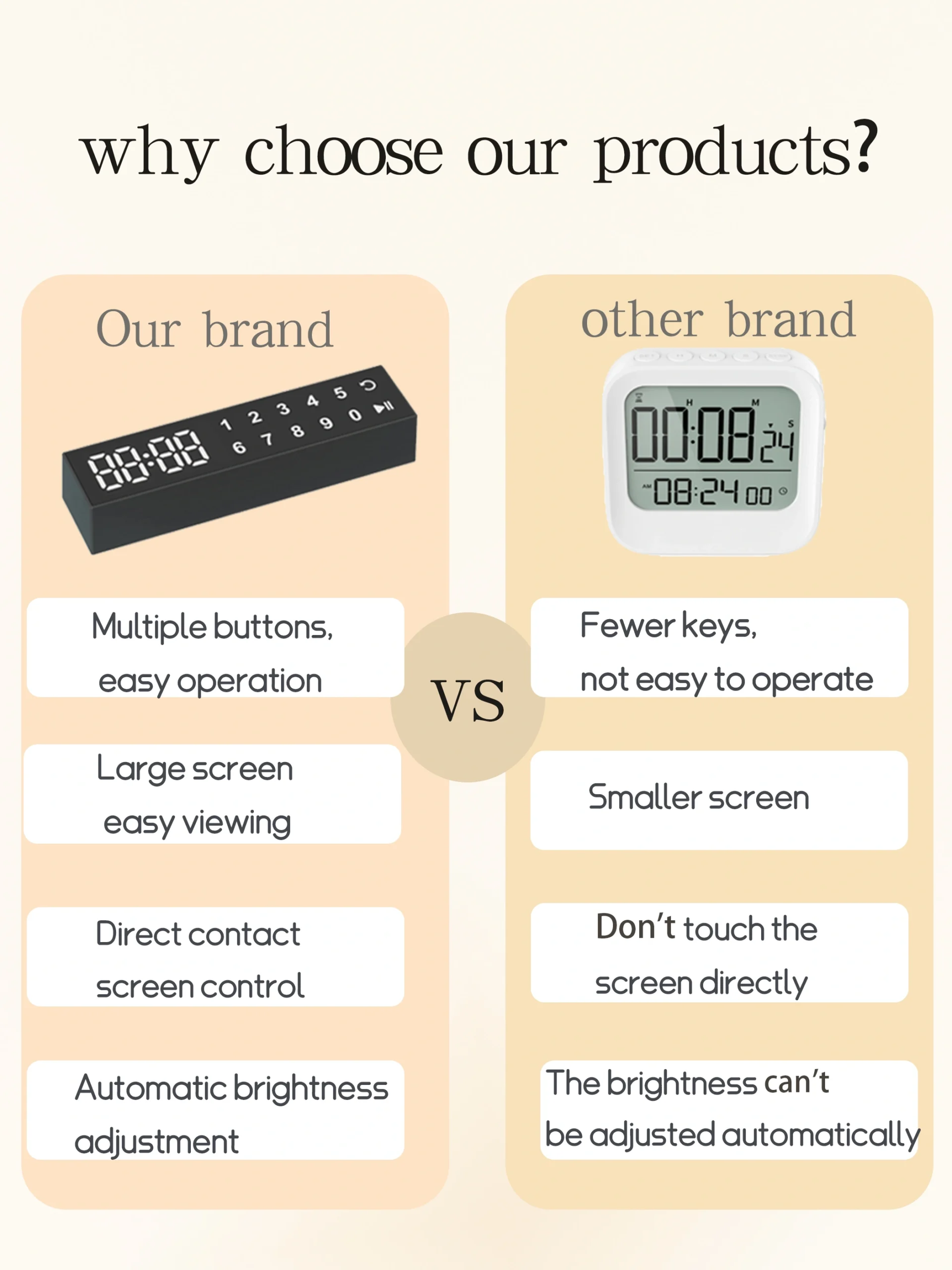 Comparison chart showing Hioceans touch timer advantages versus traditional small screen timers